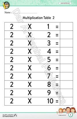Multiplication Table 02 | Math WorkSheets