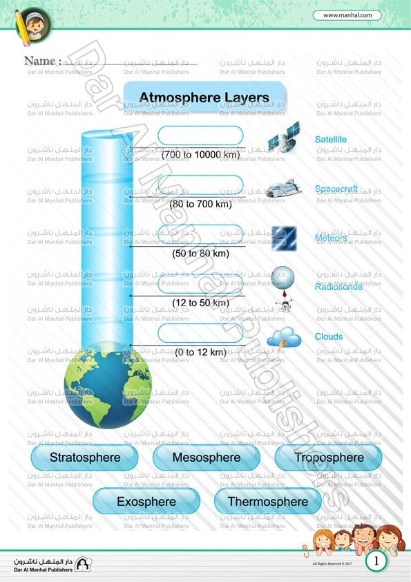 layers-of-the-atmosphere-diagram-worksheet