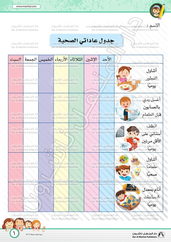 My Healthy Habits Chart