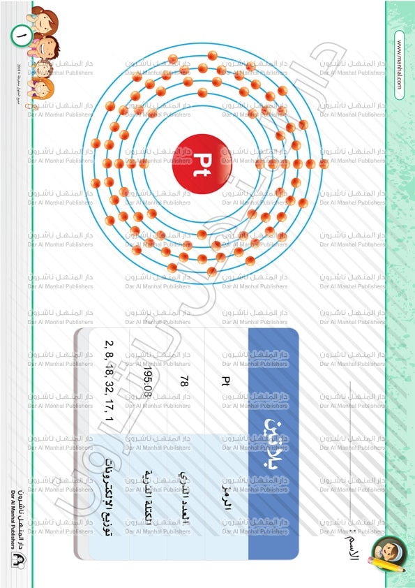 Platinum 2 | Science WorkSheets